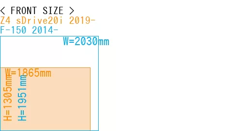 #Z4 sDrive20i 2019- + F-150 2014-